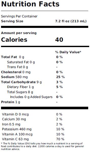 Nutrition informations