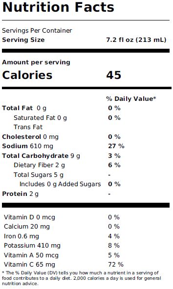 Nutrition informations