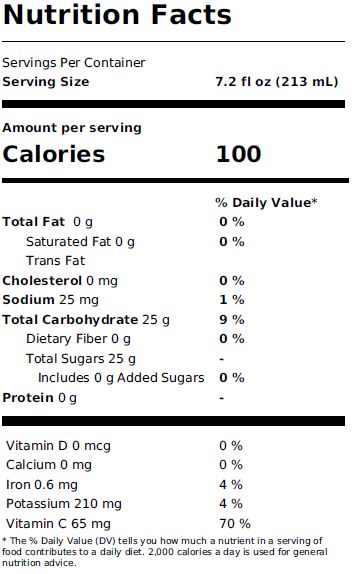 Nutrition informations