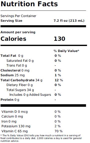 Nutrition informations