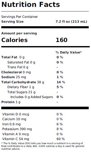 Nutrition informations