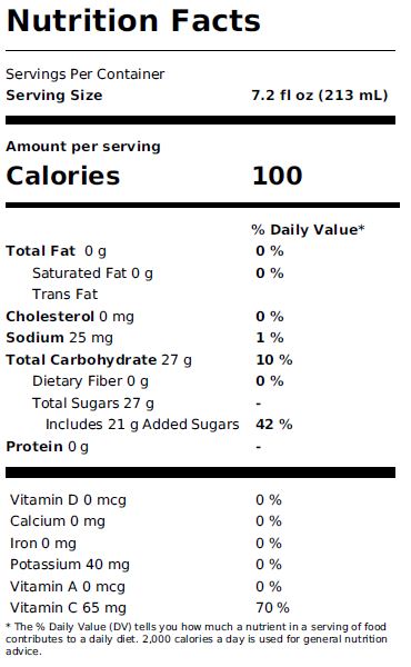 Nutrition informations
