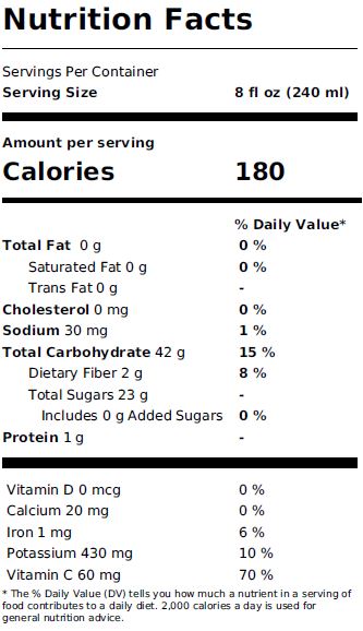 Nutrition informations