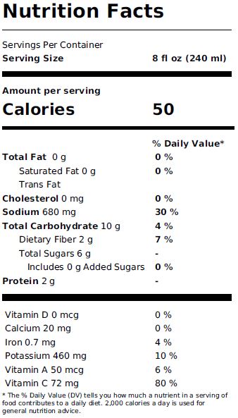Nutrition informations