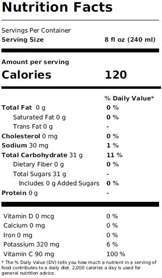 Nutrition informations