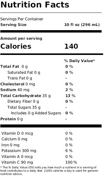 Nutrition informations