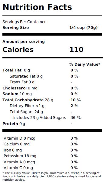 Nutrition informations