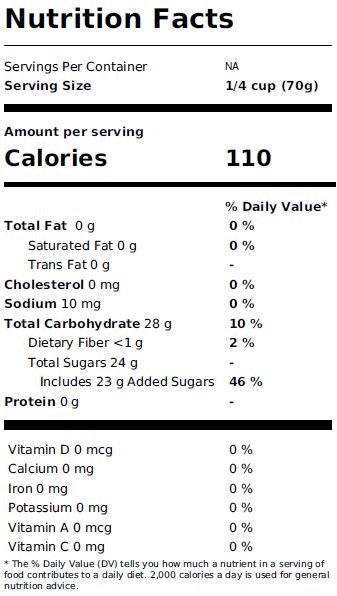 Nutrition informations