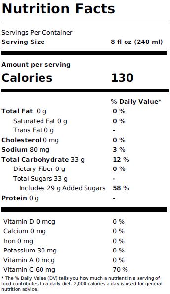 Nutrition informations