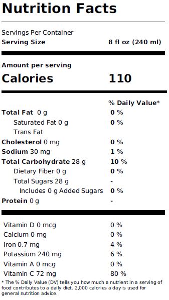 Nutrition informations
